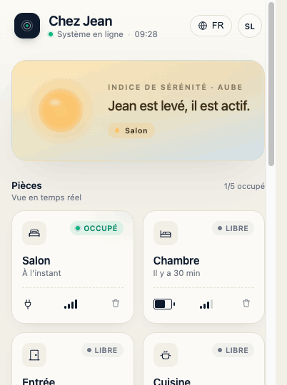 Tableau de bord Zenyo · Chez votre parent